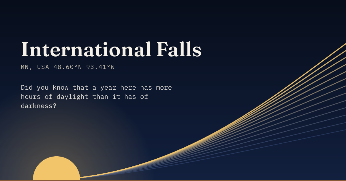 International Falls in large type over a sun rising on the horizon, with a fan of arcs climbing away to the right.