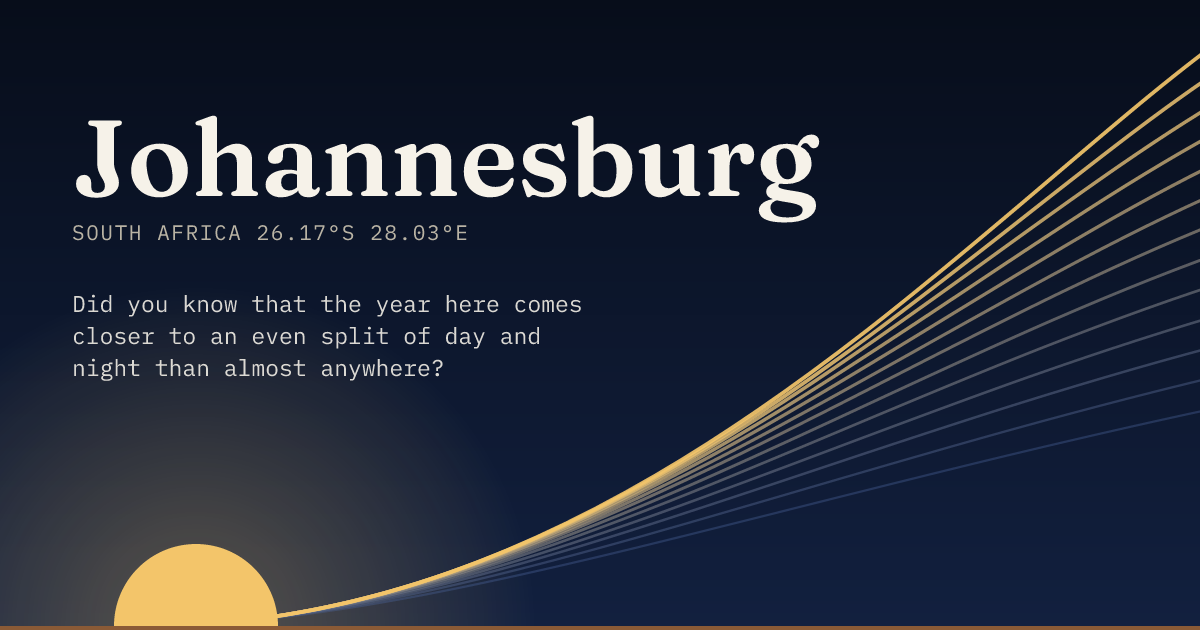 Johannesburg in large type over a sun rising on the horizon, with a fan of arcs climbing away to the right.