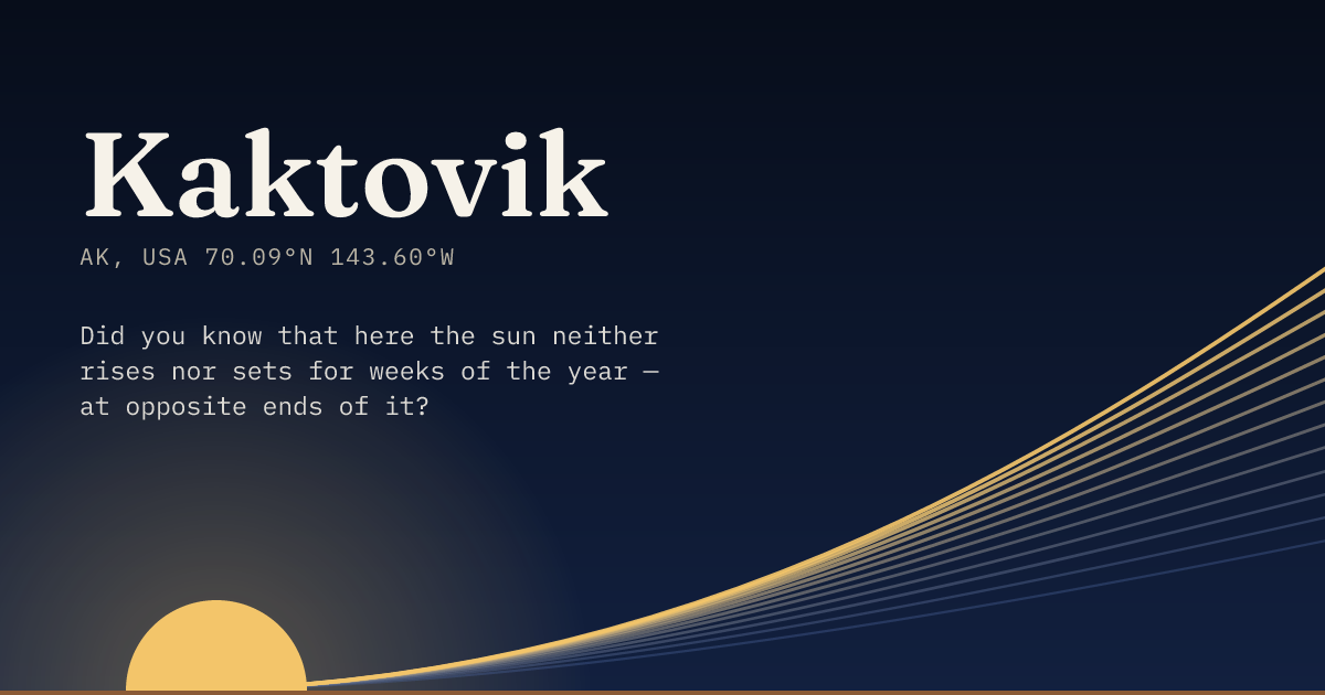 Kaktovik in large type over a sun rising on the horizon, with a fan of arcs climbing away to the right.