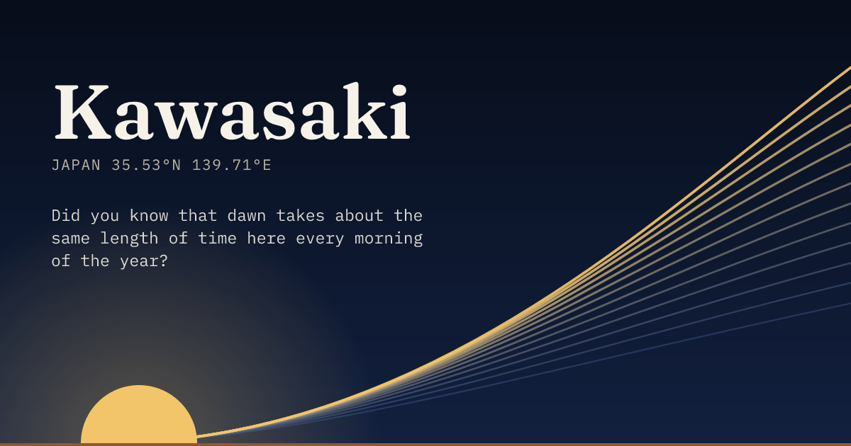 Kawasaki in large type over a sun rising on the horizon, with a fan of arcs climbing away to the right.
