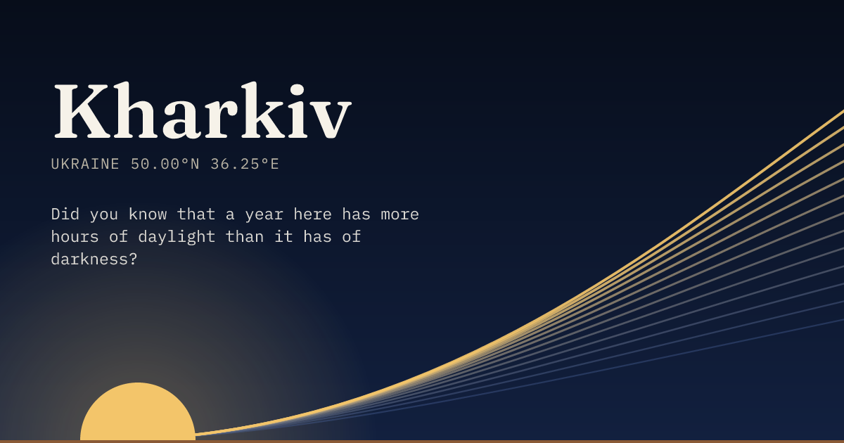 Kharkiv in large type over a sun rising on the horizon, with a fan of arcs climbing away to the right.