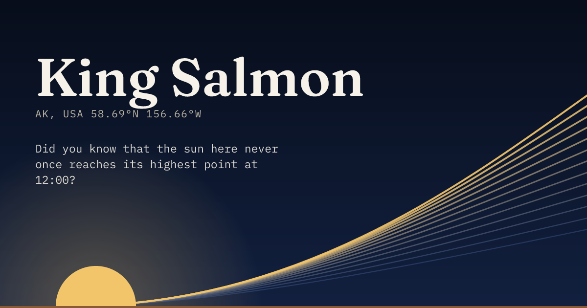 King Salmon in large type over a sun rising on the horizon, with a fan of arcs climbing away to the right.