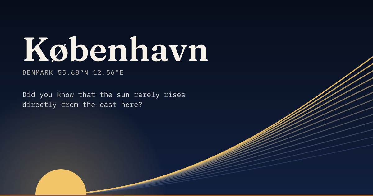 København in large type over a sun rising on the horizon, with a fan of arcs climbing away to the right.
