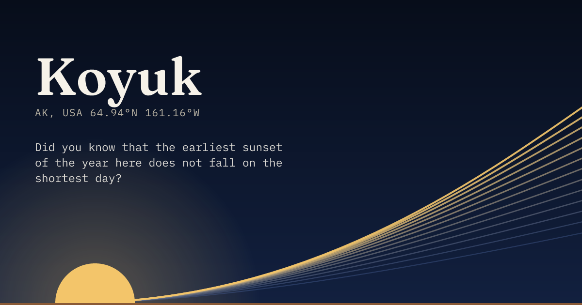 Koyuk in large type over a sun rising on the horizon, with a fan of arcs climbing away to the right.