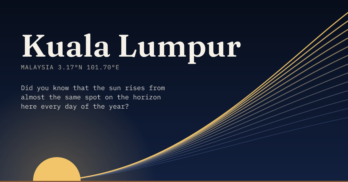 Kuala Lumpur in large type over a sun rising on the horizon, with a fan of arcs climbing away to the right.