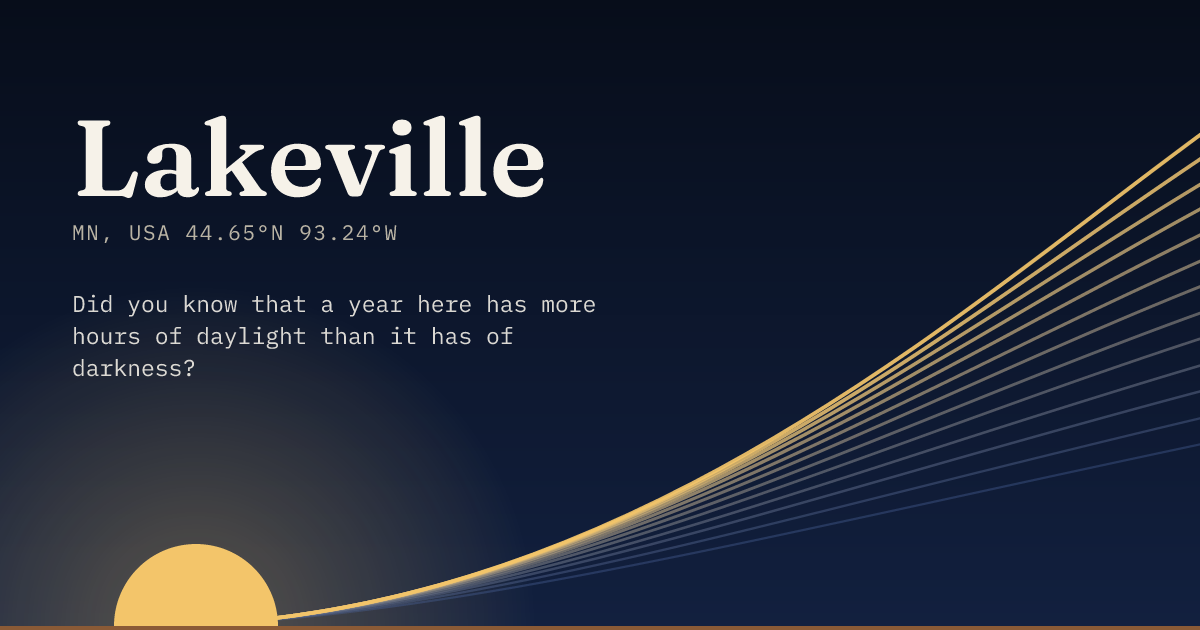 Lakeville in large type over a sun rising on the horizon, with a fan of arcs climbing away to the right.