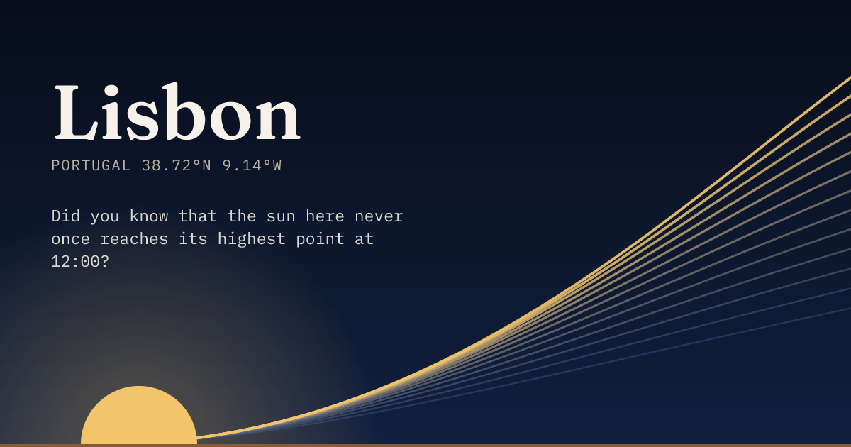 Lisbon in large type over a sun rising on the horizon, with a fan of arcs climbing away to the right.