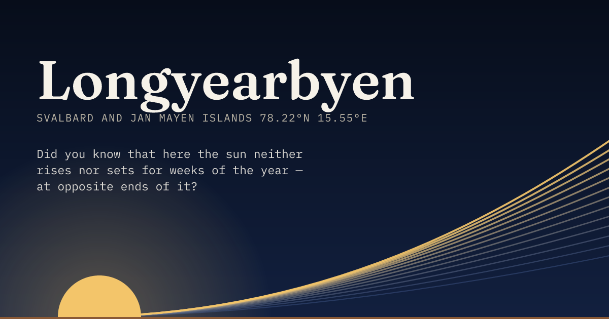 Longyearbyen in large type over a sun rising on the horizon, with a fan of arcs climbing away to the right.