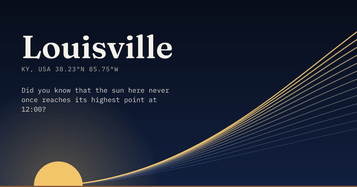 Louisville in large type over a sun rising on the horizon, with a fan of arcs climbing away to the right.