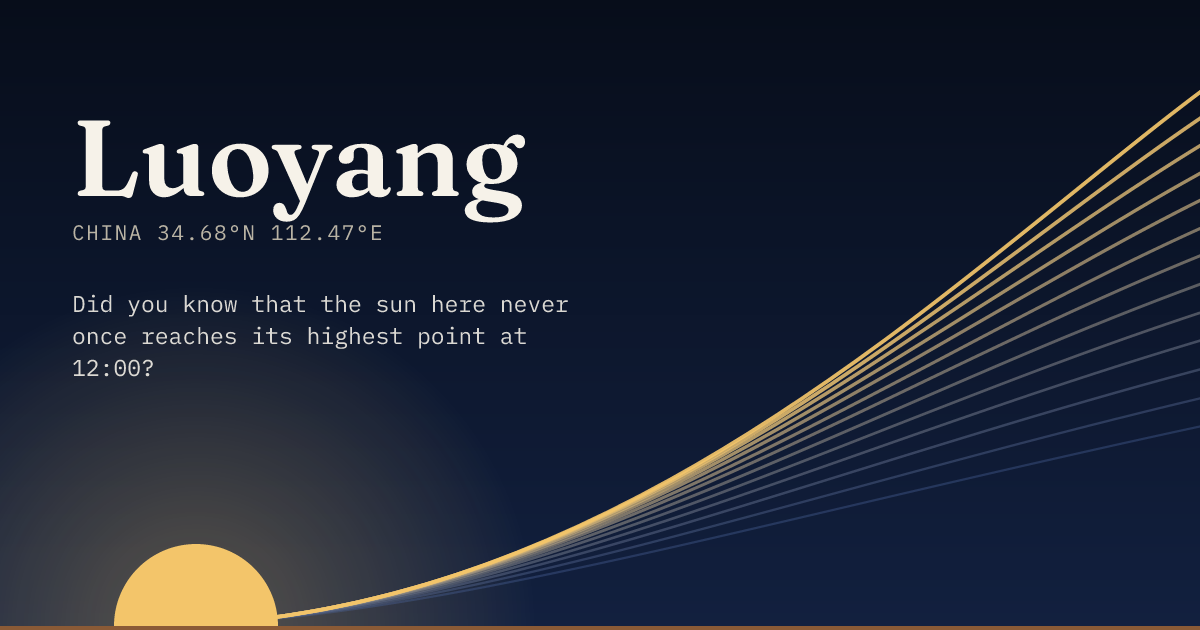 Luoyang in large type over a sun rising on the horizon, with a fan of arcs climbing away to the right.