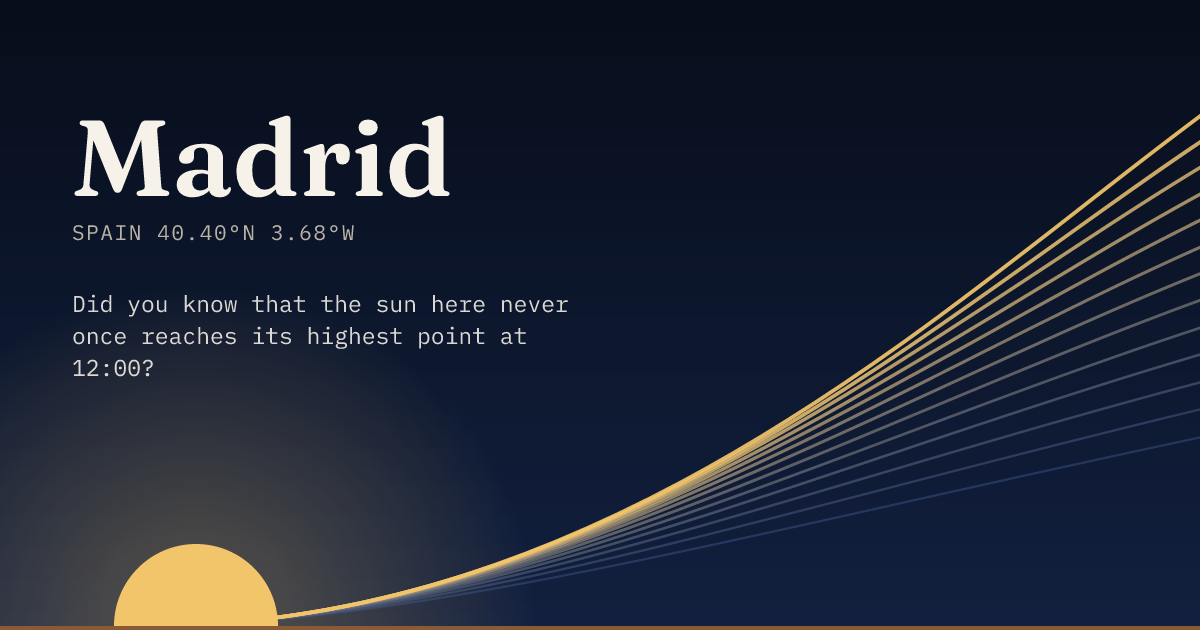 Madrid in large type over a sun rising on the horizon, with a fan of arcs climbing away to the right.
