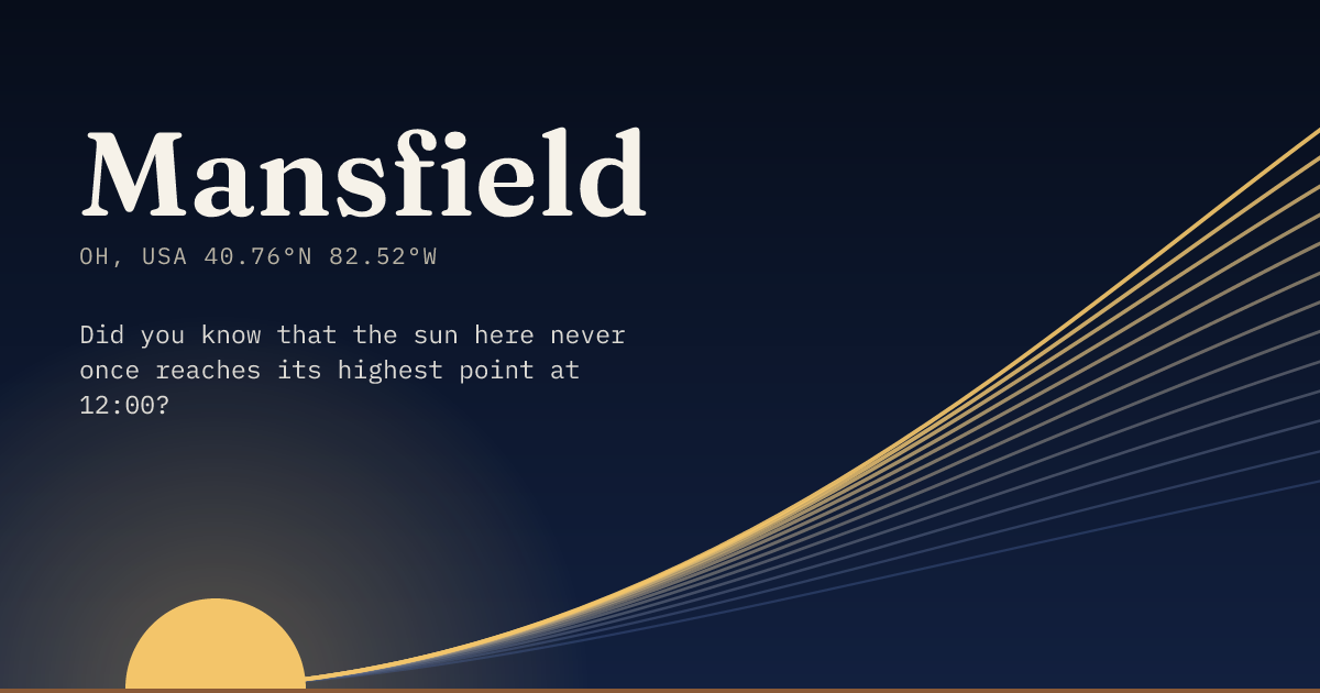 Mansfield in large type over a sun rising on the horizon, with a fan of arcs climbing away to the right.