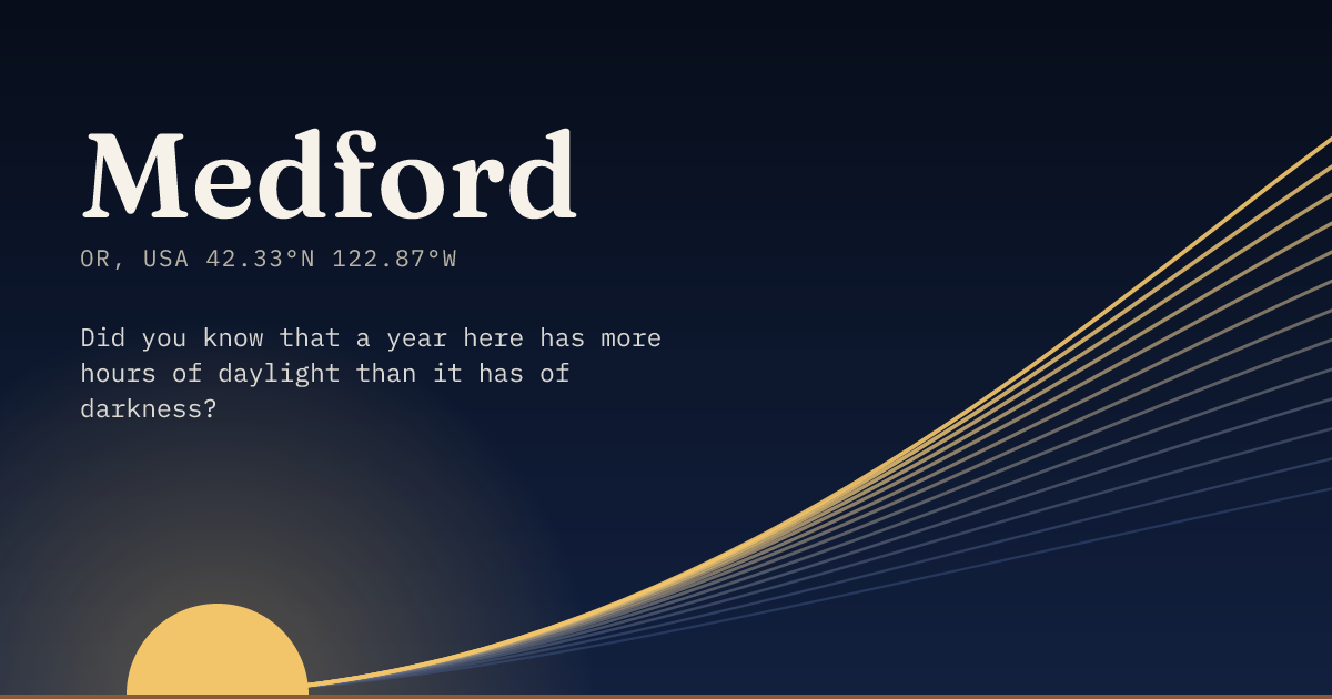 Medford in large type over a sun rising on the horizon, with a fan of arcs climbing away to the right.