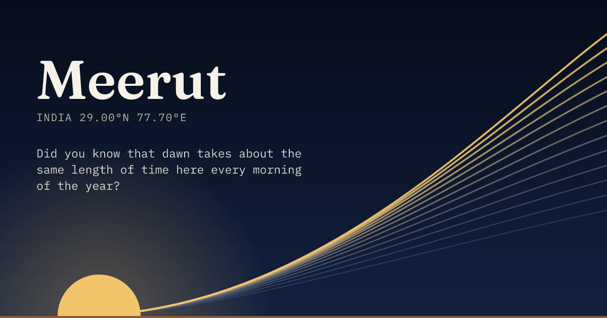 Meerut in large type over a sun rising on the horizon, with a fan of arcs climbing away to the right.