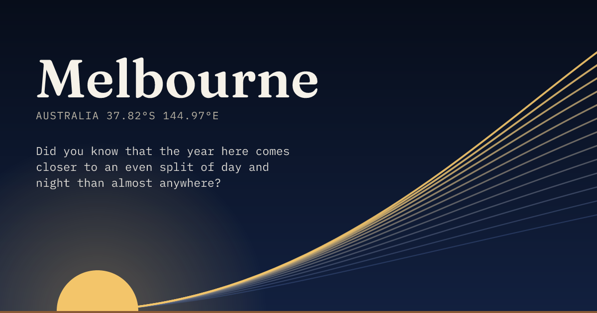 Melbourne in large type over a sun rising on the horizon, with a fan of arcs climbing away to the right.
