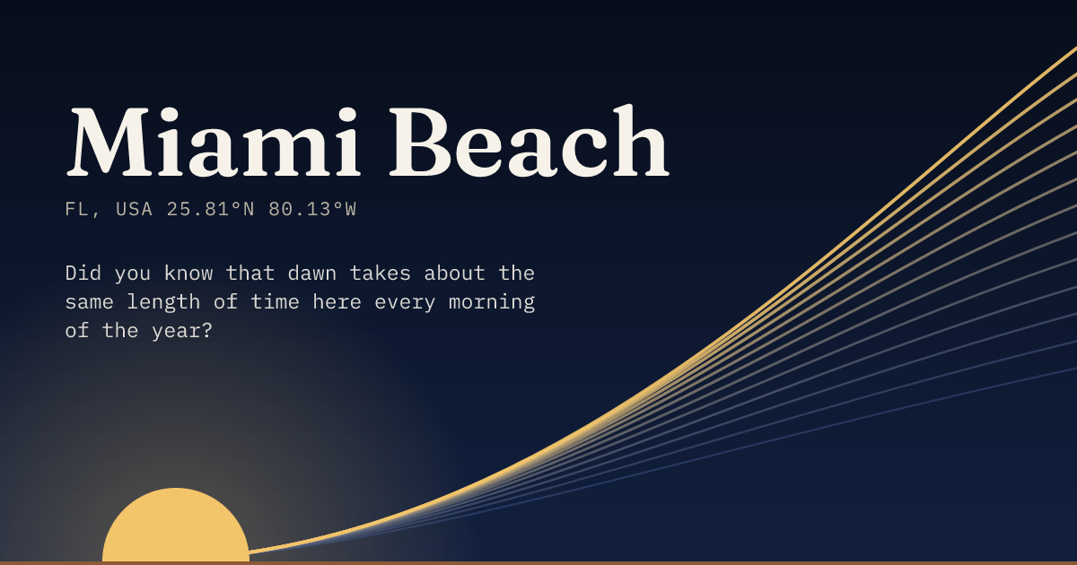 Miami Beach in large type over a sun rising on the horizon, with a fan of arcs climbing away to the right.