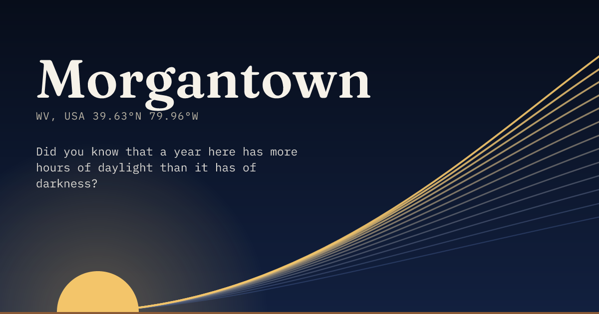 Morgantown in large type over a sun rising on the horizon, with a fan of arcs climbing away to the right.