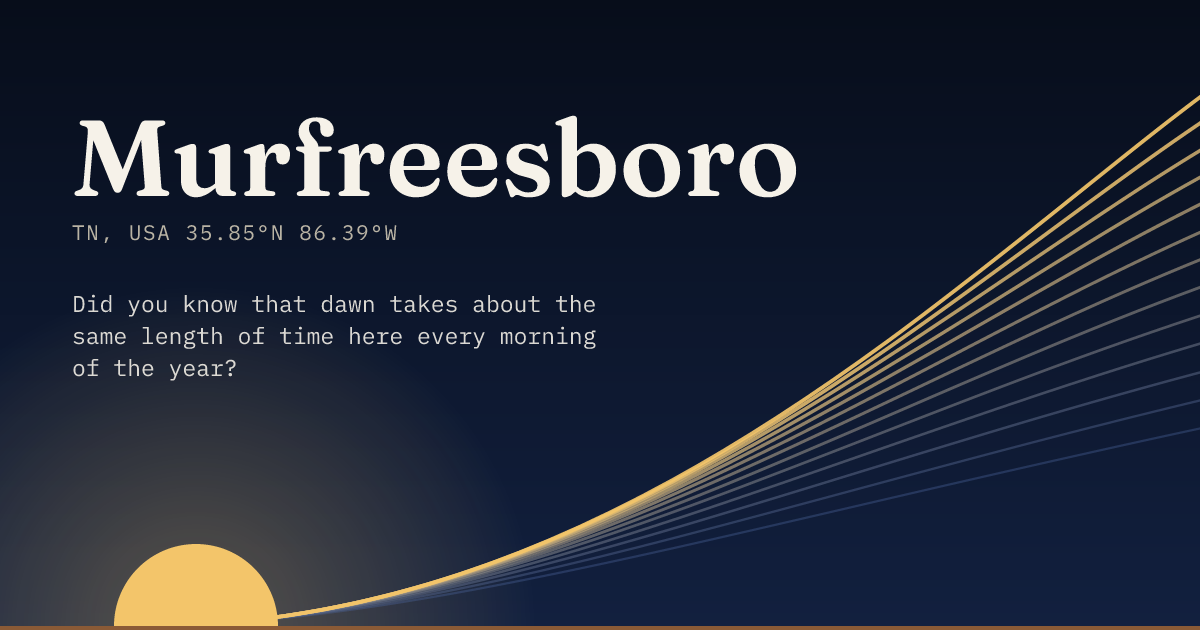 Murfreesboro in large type over a sun rising on the horizon, with a fan of arcs climbing away to the right.