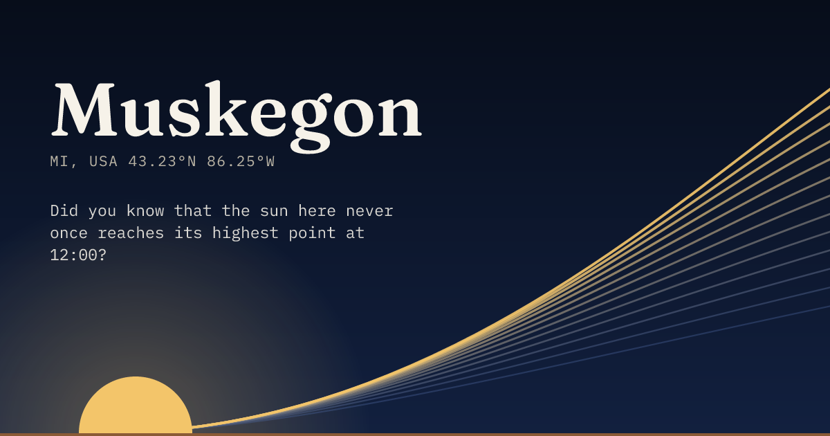 Muskegon in large type over a sun rising on the horizon, with a fan of arcs climbing away to the right.