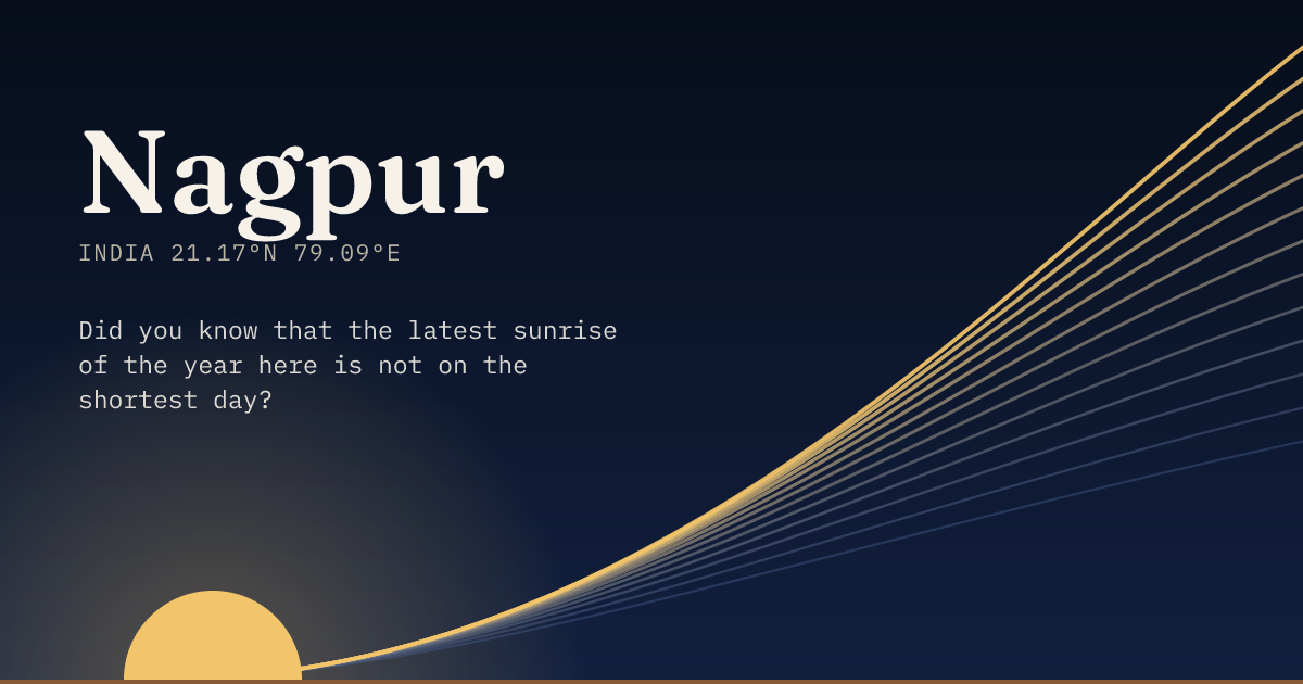 Nagpur in large type over a sun rising on the horizon, with a fan of arcs climbing away to the right.