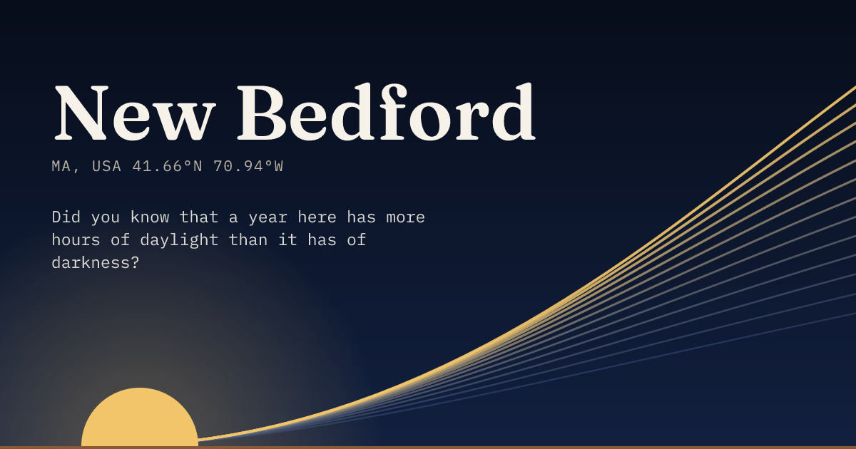 New Bedford in large type over a sun rising on the horizon, with a fan of arcs climbing away to the right.