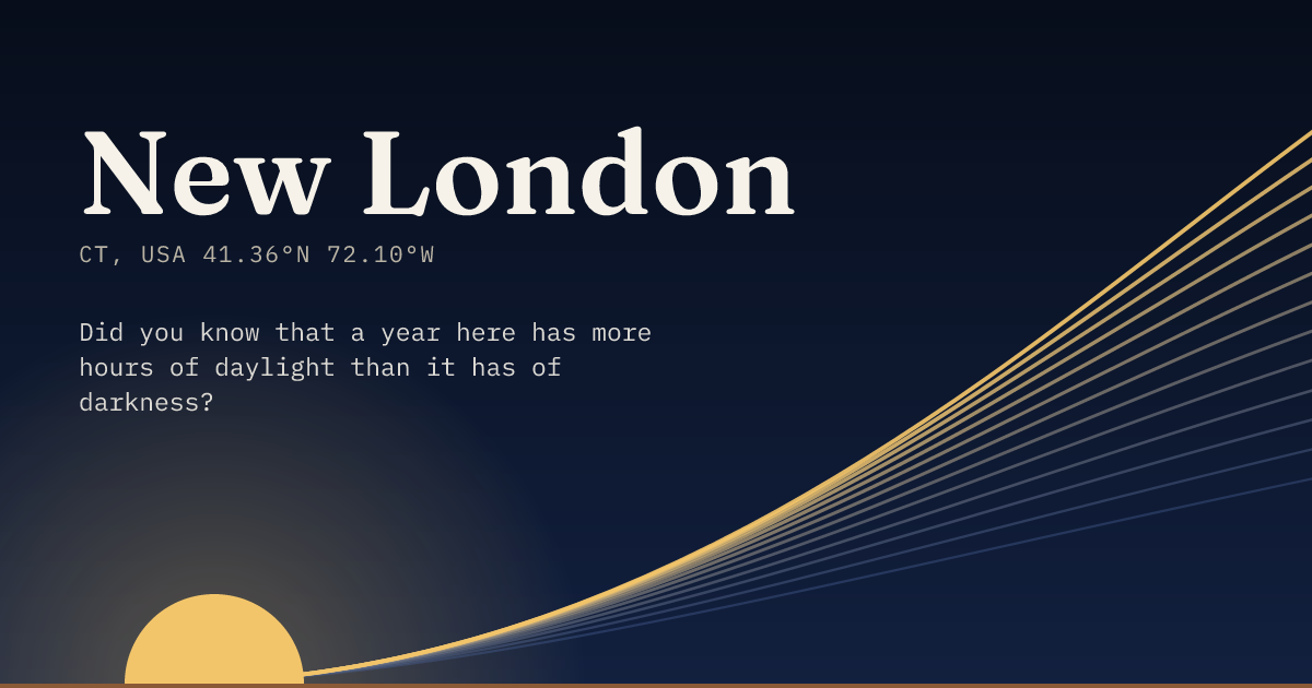 New London in large type over a sun rising on the horizon, with a fan of arcs climbing away to the right.
