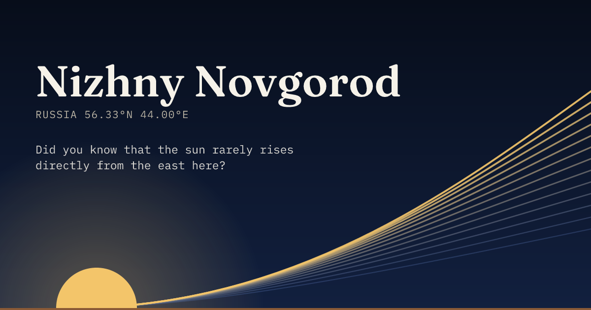 Nizhny Novgorod in large type over a sun rising on the horizon, with a fan of arcs climbing away to the right.