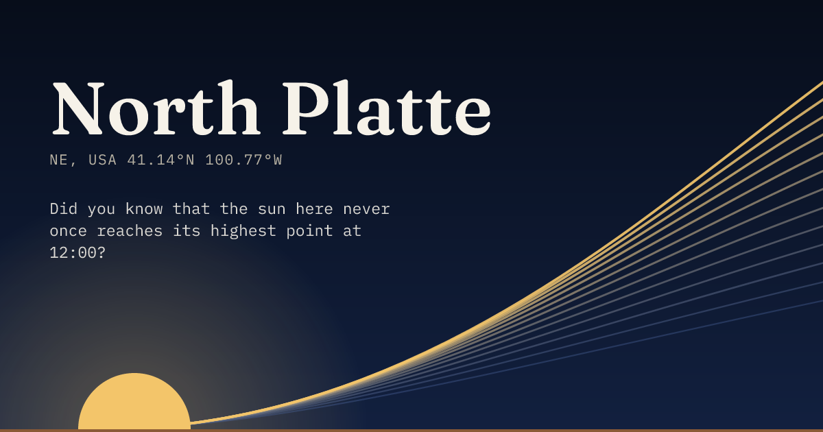 North Platte in large type over a sun rising on the horizon, with a fan of arcs climbing away to the right.
