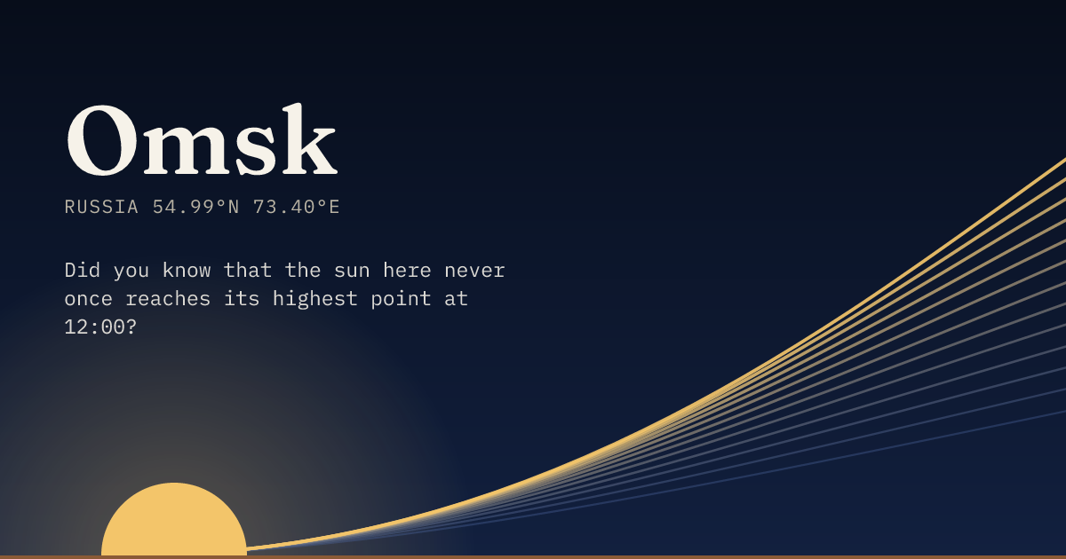 Omsk in large type over a sun rising on the horizon, with a fan of arcs climbing away to the right.