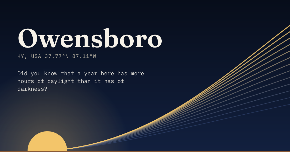 Owensboro in large type over a sun rising on the horizon, with a fan of arcs climbing away to the right.