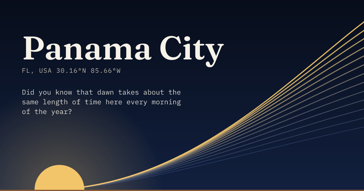 Panama City in large type over a sun rising on the horizon, with a fan of arcs climbing away to the right.