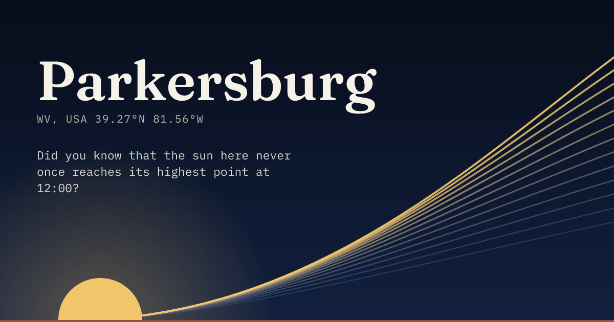 Parkersburg in large type over a sun rising on the horizon, with a fan of arcs climbing away to the right.