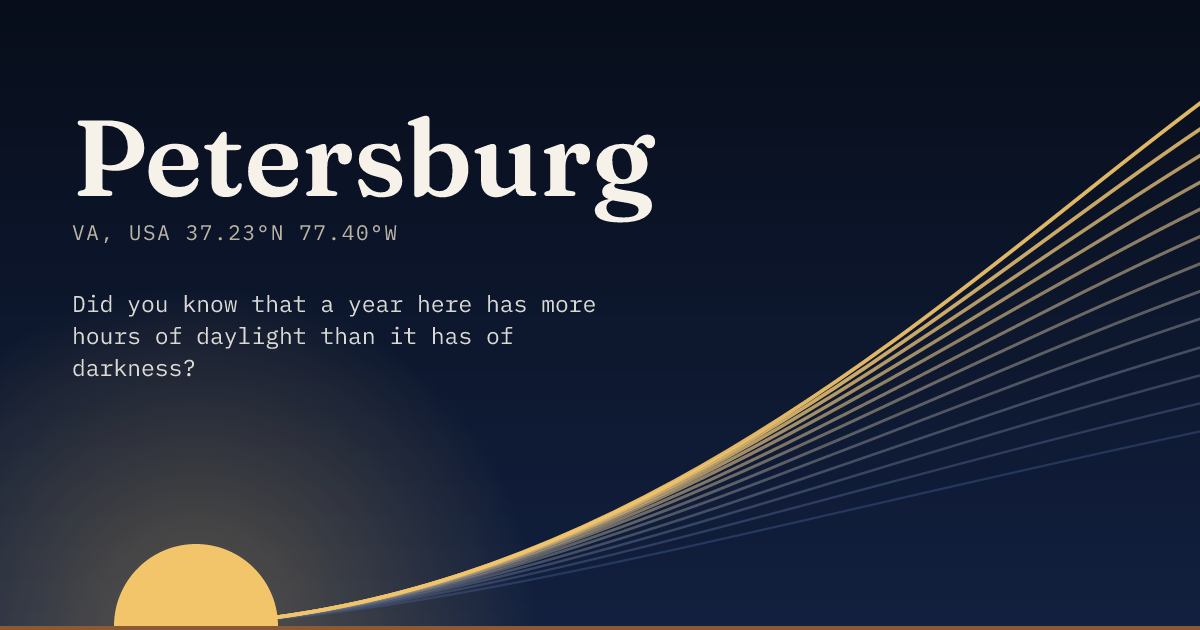 Petersburg in large type over a sun rising on the horizon, with a fan of arcs climbing away to the right.