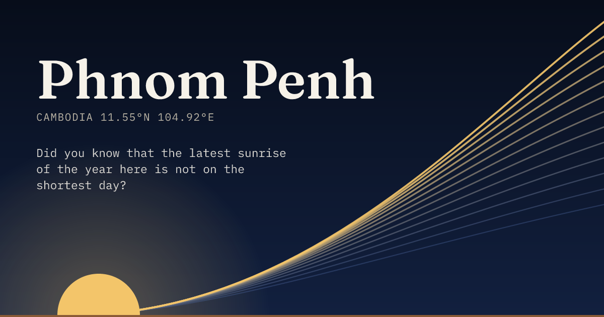 Phnom Penh in large type over a sun rising on the horizon, with a fan of arcs climbing away to the right.