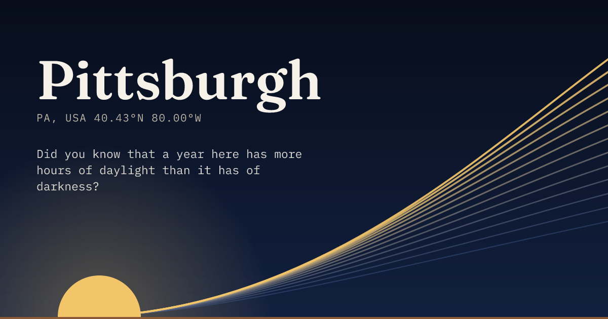 Pittsburgh in large type over a sun rising on the horizon, with a fan of arcs climbing away to the right.