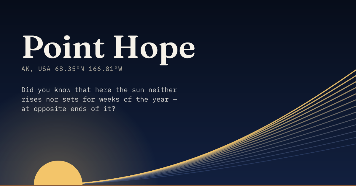 Point Hope in large type over a sun rising on the horizon, with a fan of arcs climbing away to the right.
