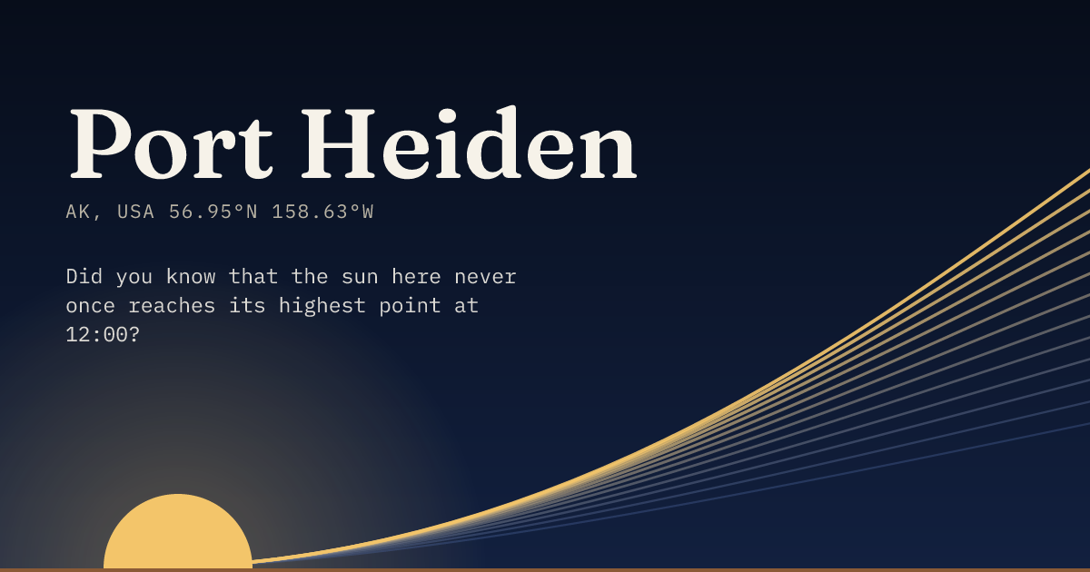 Port Heiden in large type over a sun rising on the horizon, with a fan of arcs climbing away to the right.