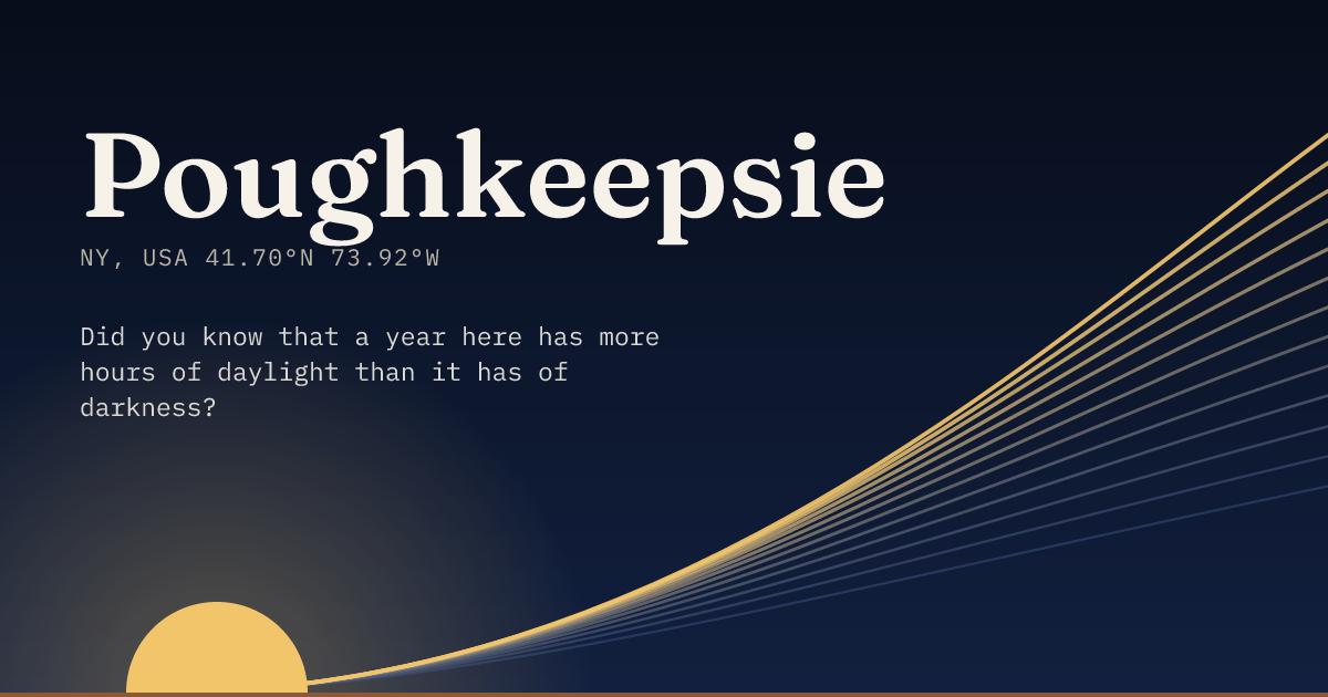 Poughkeepsie in large type over a sun rising on the horizon, with a fan of arcs climbing away to the right.