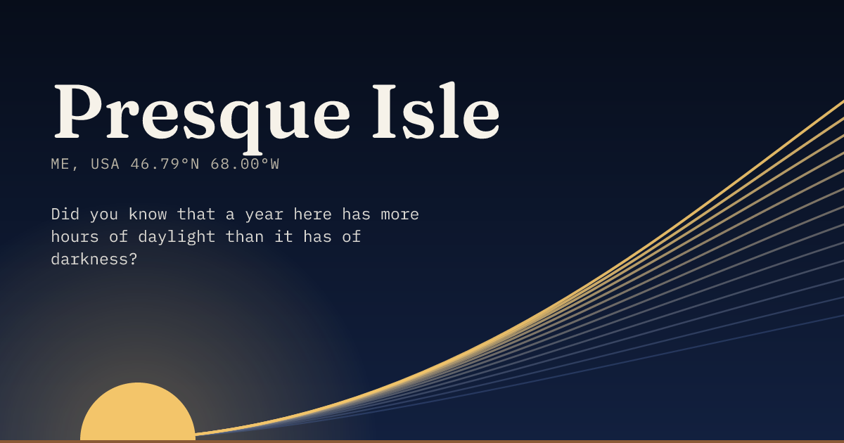 Presque Isle in large type over a sun rising on the horizon, with a fan of arcs climbing away to the right.