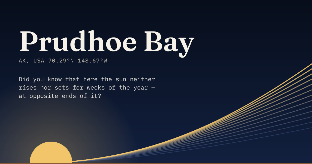 Prudhoe Bay in large type over a sun rising on the horizon, with a fan of arcs climbing away to the right.