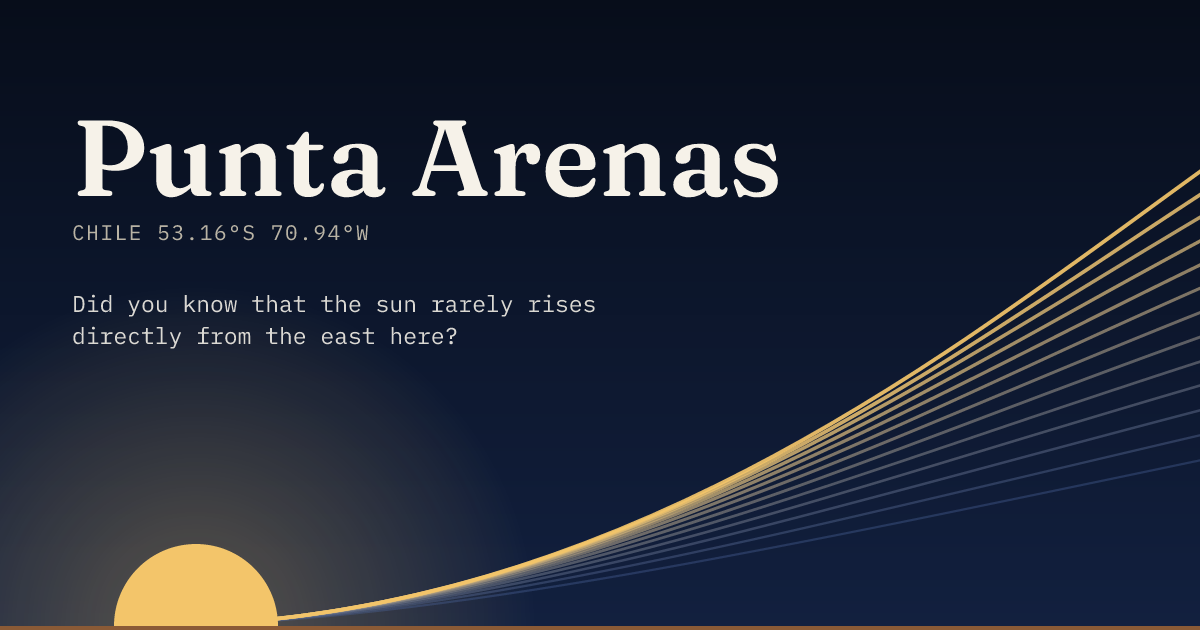 Punta Arenas in large type over a sun rising on the horizon, with a fan of arcs climbing away to the right.