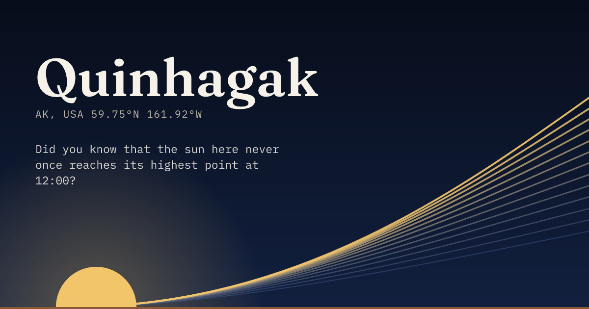 Quinhagak in large type over a sun rising on the horizon, with a fan of arcs climbing away to the right.