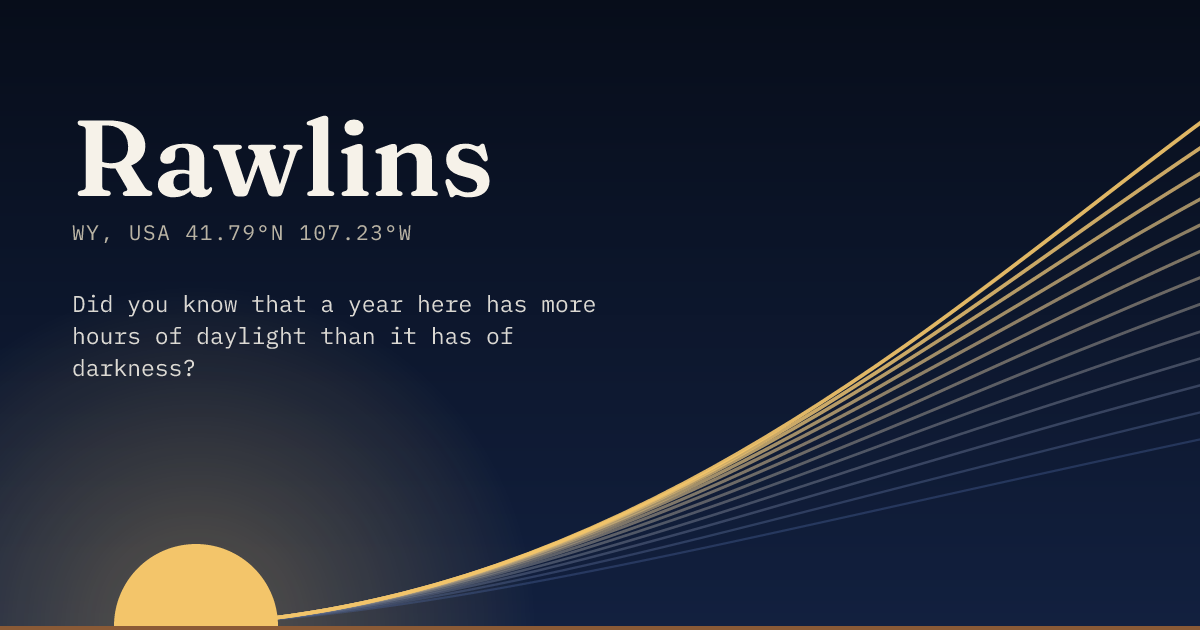 Rawlins in large type over a sun rising on the horizon, with a fan of arcs climbing away to the right.
