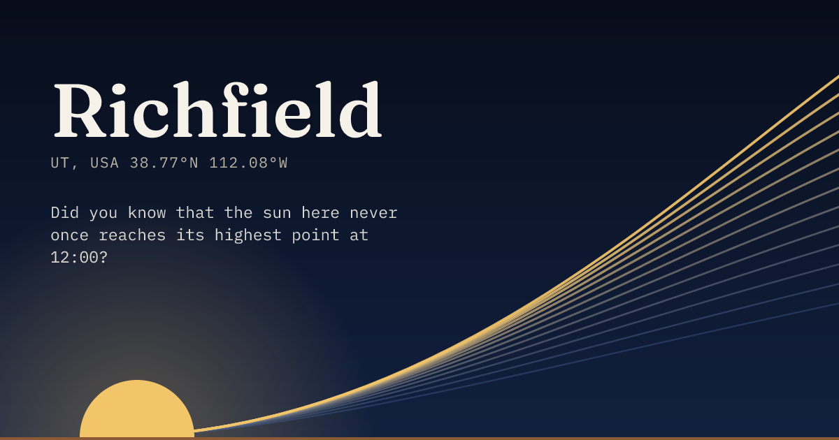 Richfield in large type over a sun rising on the horizon, with a fan of arcs climbing away to the right.