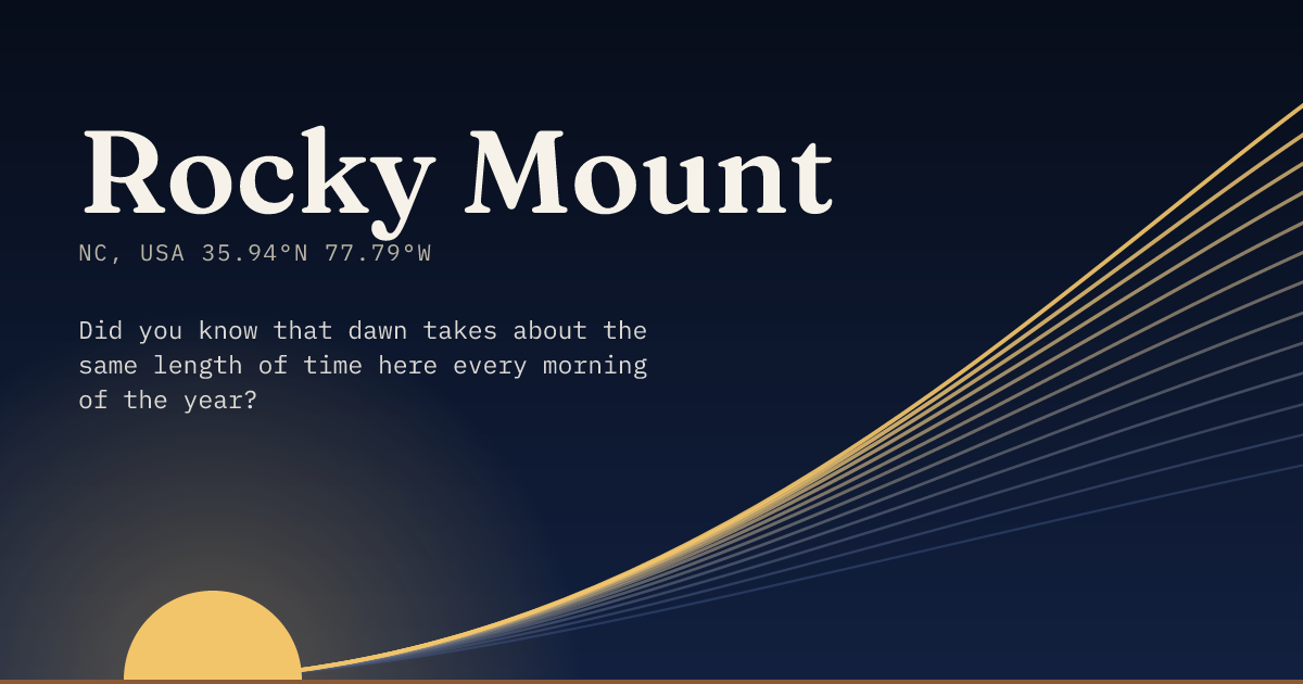 Rocky Mount in large type over a sun rising on the horizon, with a fan of arcs climbing away to the right.