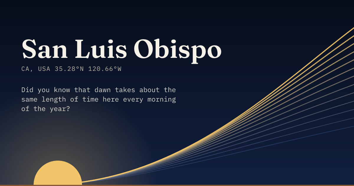 San Luis Obispo in large type over a sun rising on the horizon, with a fan of arcs climbing away to the right.