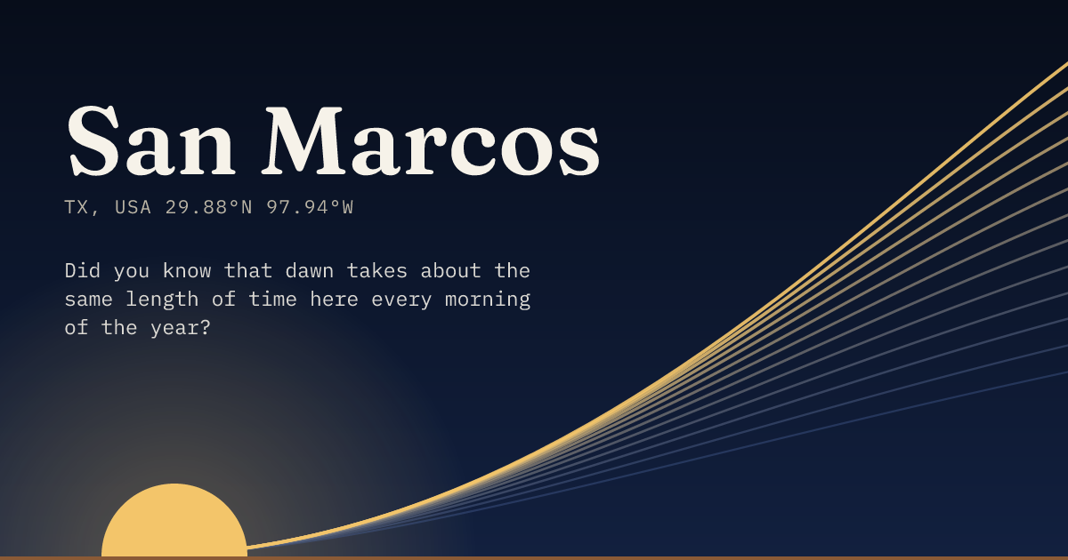 San Marcos in large type over a sun rising on the horizon, with a fan of arcs climbing away to the right.