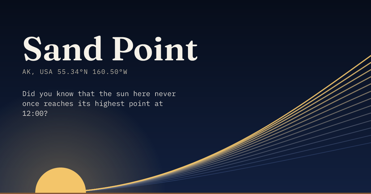 Sand Point in large type over a sun rising on the horizon, with a fan of arcs climbing away to the right.