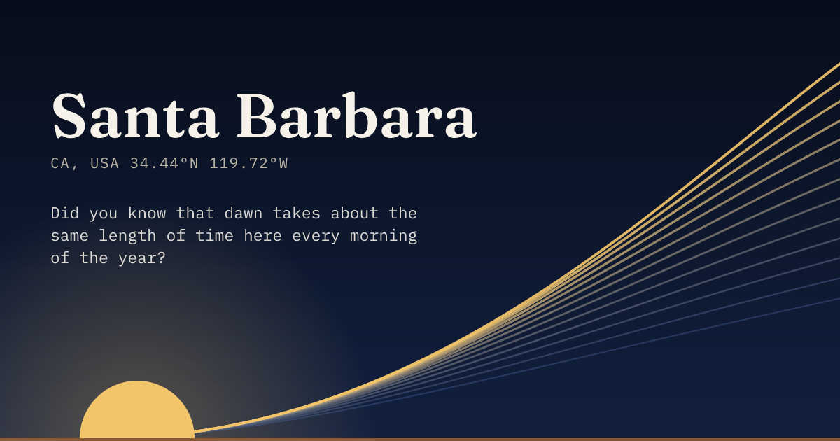 Santa Barbara in large type over a sun rising on the horizon, with a fan of arcs climbing away to the right.