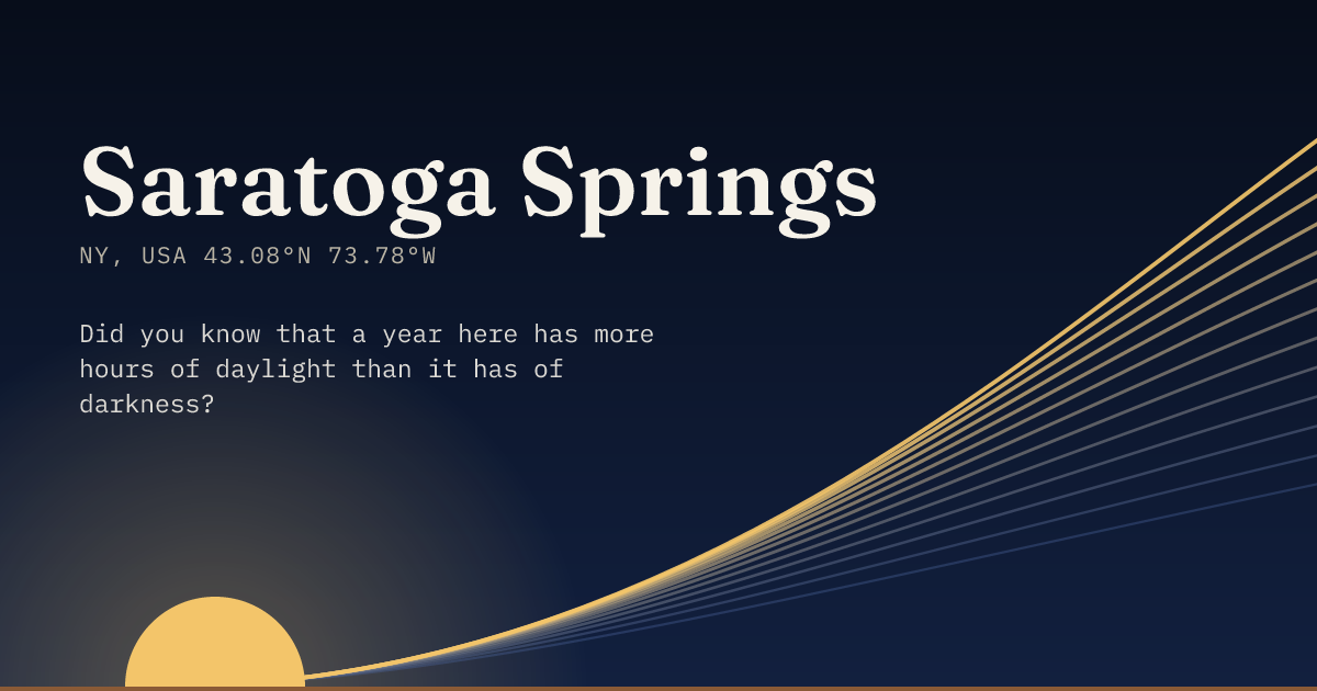 Saratoga Springs in large type over a sun rising on the horizon, with a fan of arcs climbing away to the right.